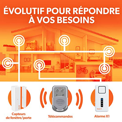 tiiwee Alarme Maison avec Sirène Puissante et Dissuasive - 4 Détecteurs de Porte et Fenêtre et 2 Télécommandes - Kit sans Fil Facile à Installer pour Appartement, Maison, Garage, Camping-Car