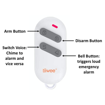 tiiwee A2 PIR Détecteur de Mouvement