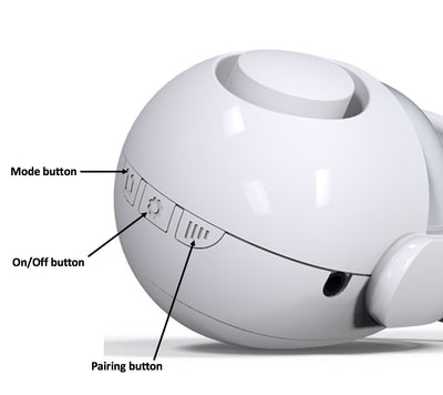 tiiwee A2 PIR Détecteur de Mouvement