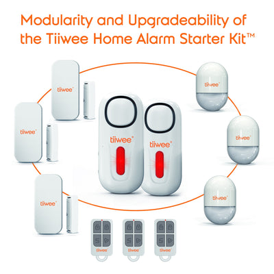 tiiwee Unité d'Alarme A1 pour Le Système d'Alarme Tiiwee