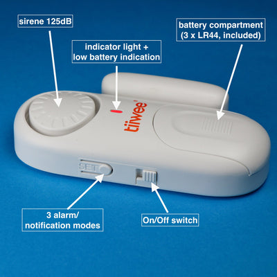 Tiiwee Alarme Antivol pour Portes et Fenêtres - Lot de 2