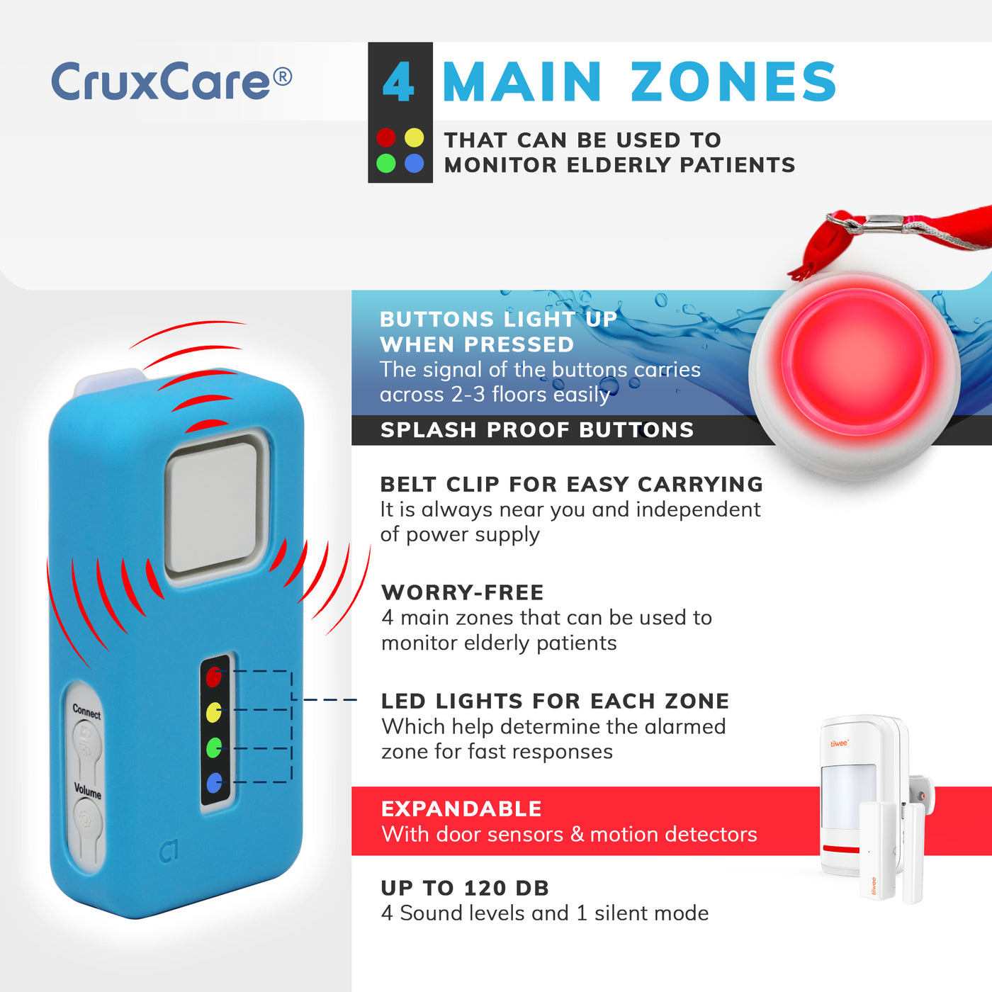 Trouvez rapidement votre patient