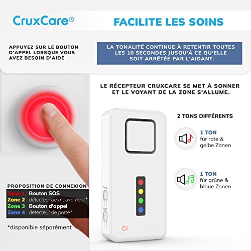 CruxCare C1 Bouton d'Appel sans Fil Téléavertisseur pour Personne Âgé, Les Patients âgés - Système Appel d'Urgence d'Alerte à Domicile - 1 Récepteur et 2 Émetteurs SOS