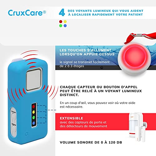 CruxCare C1 Bouton d'Appel sans Fil Téléavertisseur pour Personne Âgé, Les Patients âgés - Système Appel d'Urgence d'Alerte à Domicile - 1 Récepteur et 2 Émetteurs SOS