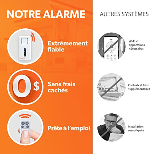Alarme sans fil porte ou fenêtre (kit de 4)