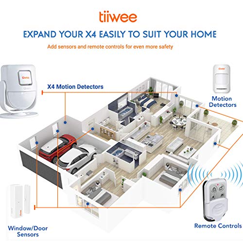 tiiwee X4 Détecteur de Mouvement et Alarme à Sirène 125 DB
