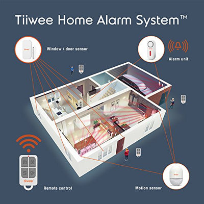 tiiwee Détecteur de Mouvement PIR TWPIR02 pour Le Systme d'Alarme Tiiwee - Anti-Intrusion sans Fil - Sécurité de la Maison
