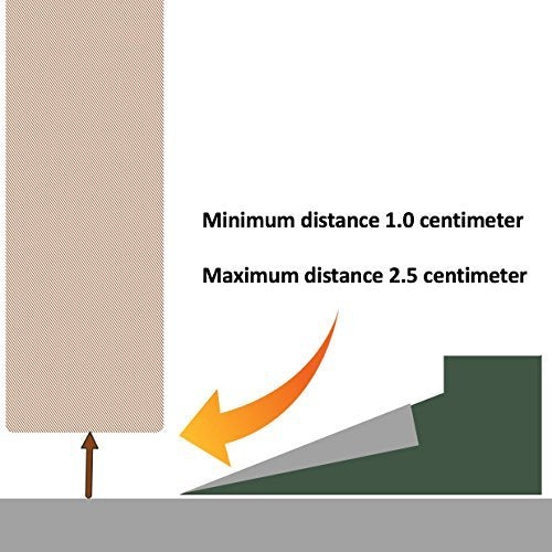 Tiiwee Cale Bloque Porte avec Fonction Alarme