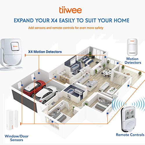tiiwee X4 Détecteur de Mouvement et Alarme à Sirène