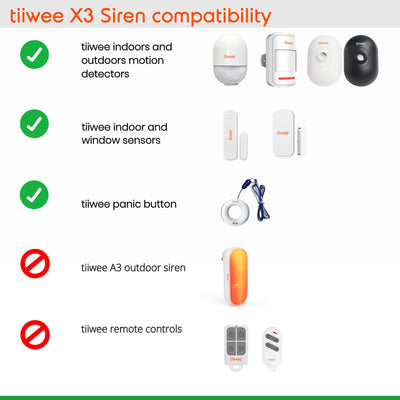 tiiwee X3 Système d'Alarme Complet avec Sirène X3